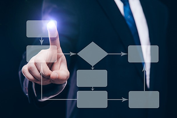 Process Optimization & Intelligence